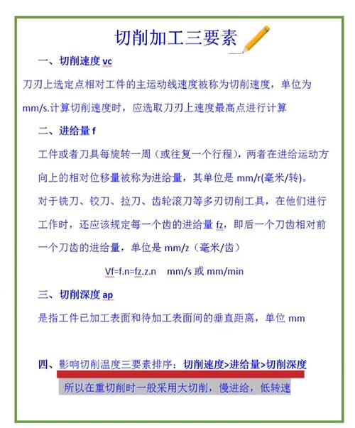🔧 切削三要素:别光盯着速度,进给和切深会造反