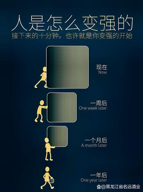 未来？别想太远，先搞定脏数据