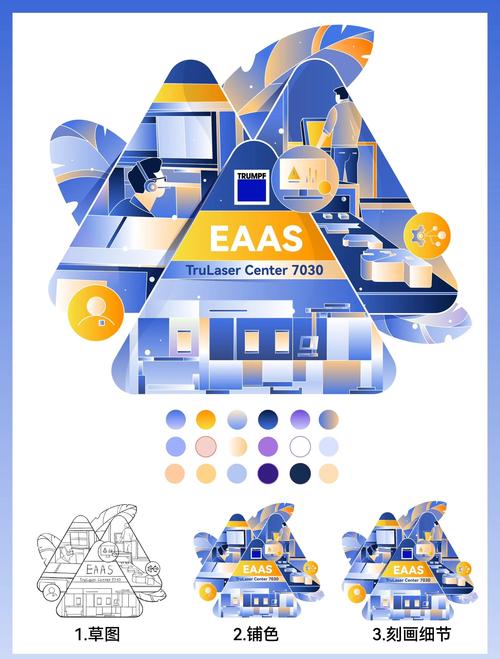 ⚙️ 设备即服务(EaaS)的死亡与重生:为什么按使用量付费需要区块链?