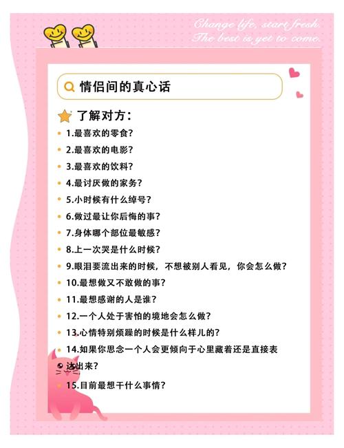 你关心的实际问题