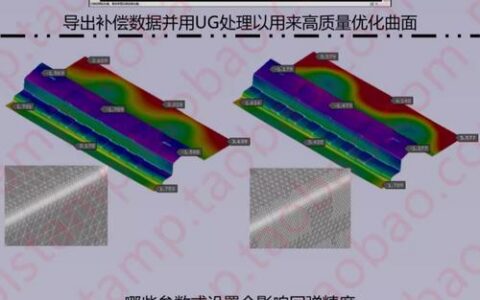 冲压工艺：别再被经验主义坑了，现代冲压的生存法则