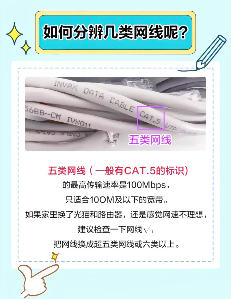 Profibus紫色DP电缆与Profinet绿色网线对比图