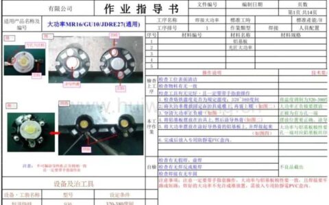 标准作业程序（SOP）为什么总被架空？一位老工程师的实话