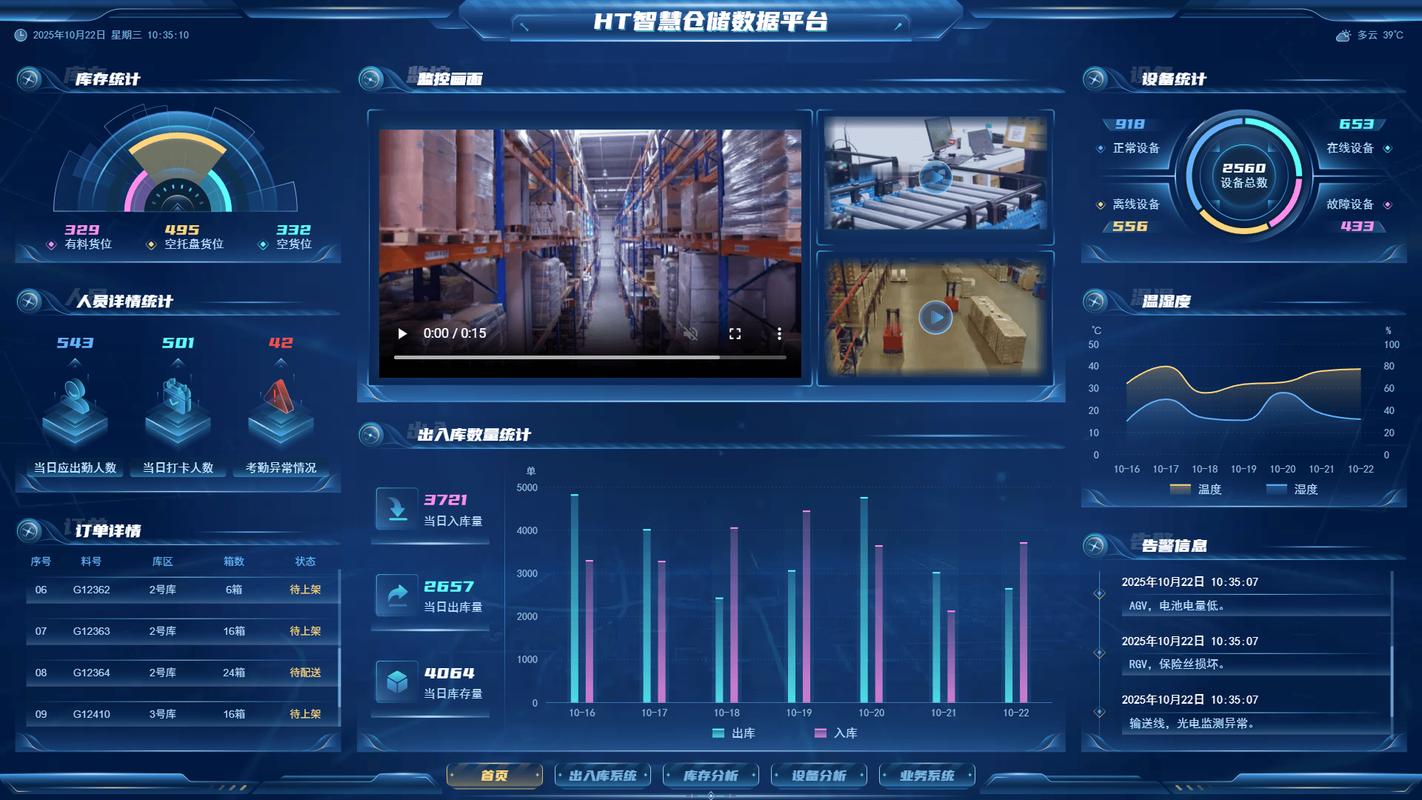 制造业智能仓库WMS与AGV调度系统交互界面