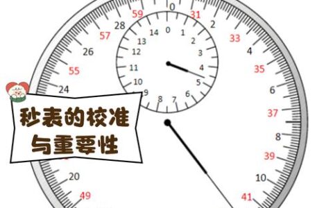 工作研究：这把用了百年的刀，为什么如今更锋利了？