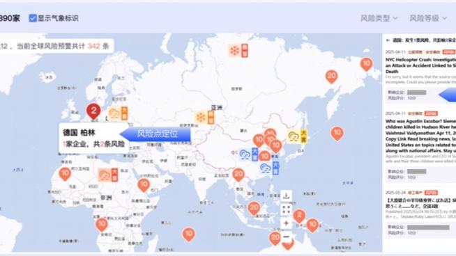 全球供应链风险地图区域分布
