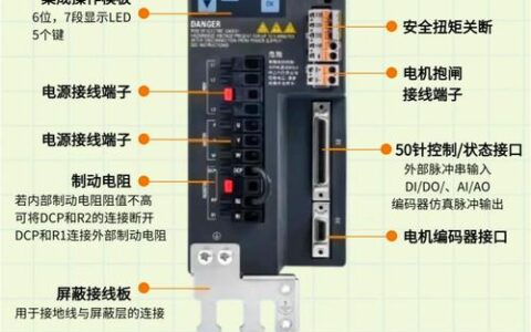 伺服电机选型那些坑：十年工程师的血泪经验谈