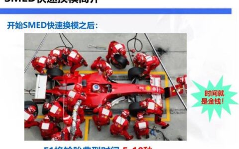 快速换模（SMED）不是玄学：一次踩坑后的真正顿悟