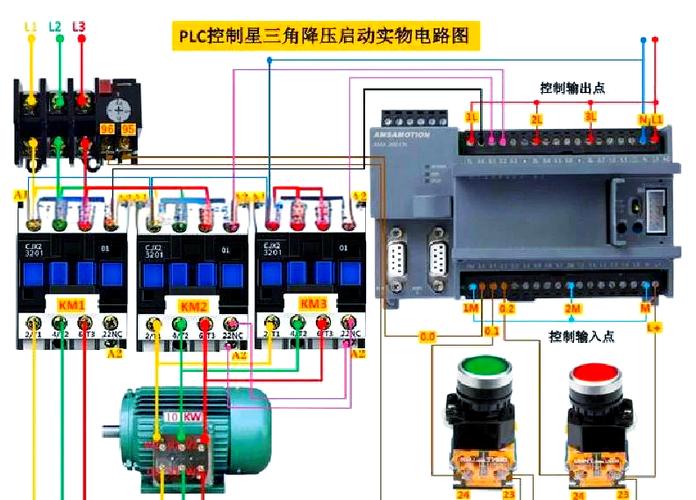 工业现场CMS系统控制柜接线与传感器布置示意图