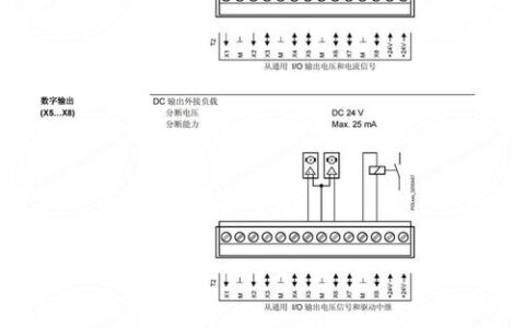 直接数字控制（DDC）——那些年被忽视的现场级大脑