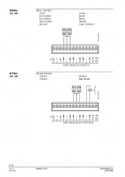 楼宇自控DDC控制器面板接线图