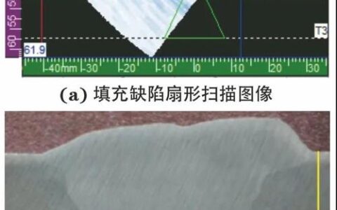 无损检测（NDT）实战手记：从一颗螺栓的“冤假错案”说起