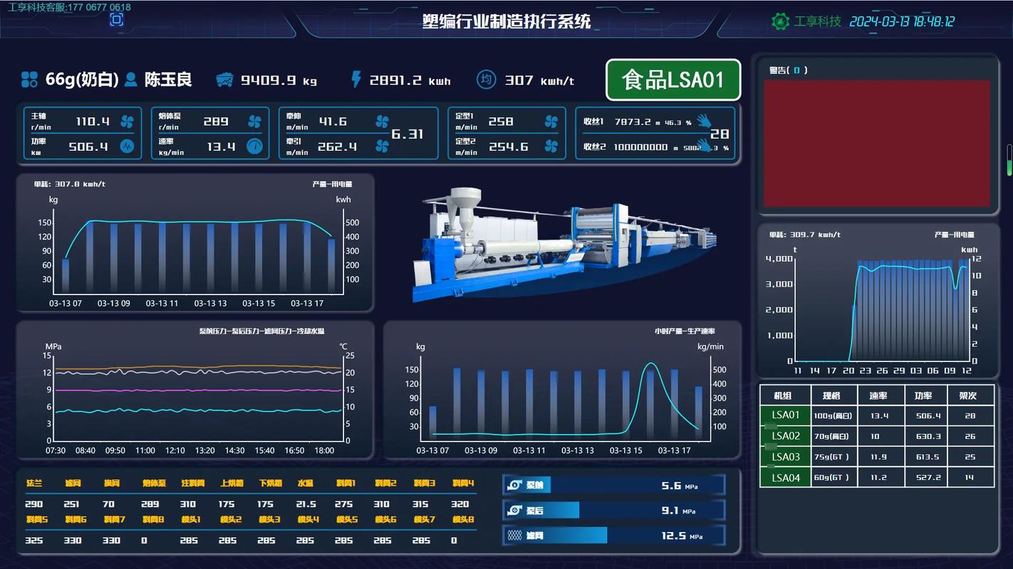 MES数据采集终端与老旧设备改造