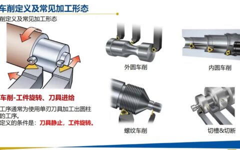车削加工中的振动：别再忍了，这些招数真管用