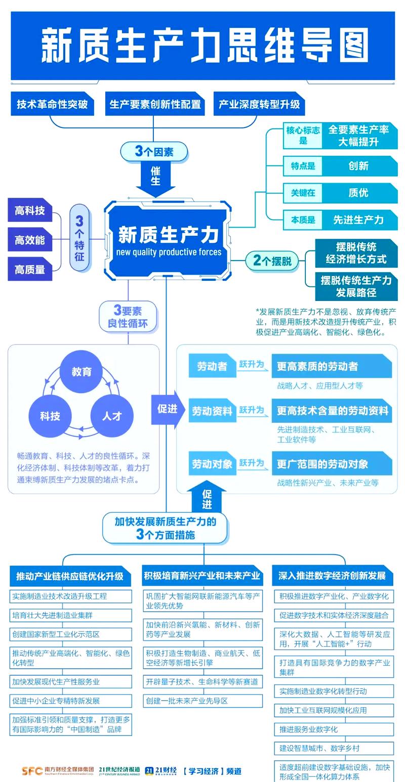 智造时代的铸造新思路