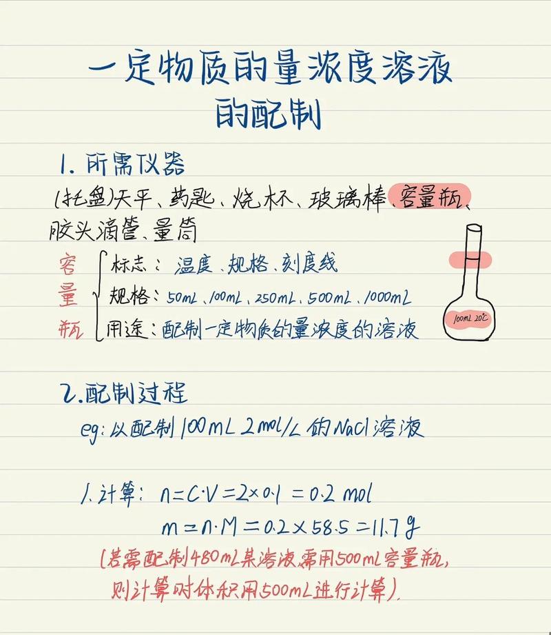 配置时的几个救命经验