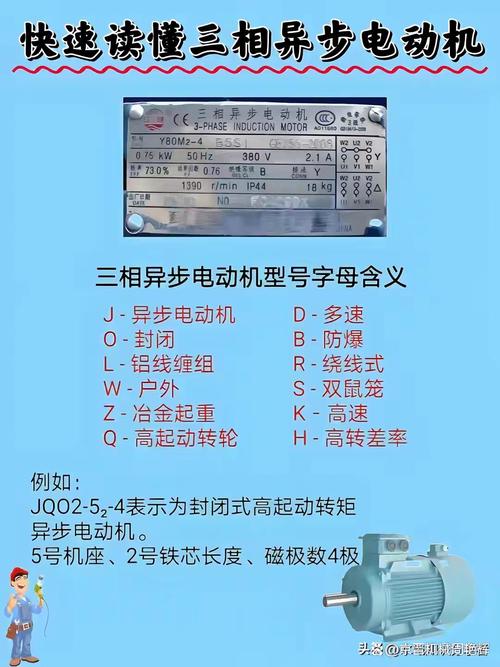 IE4超高效电机与旧式IE2电机铭牌对比