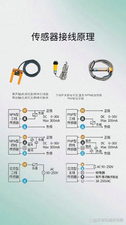老旧工厂设备改造物联网传感器接线