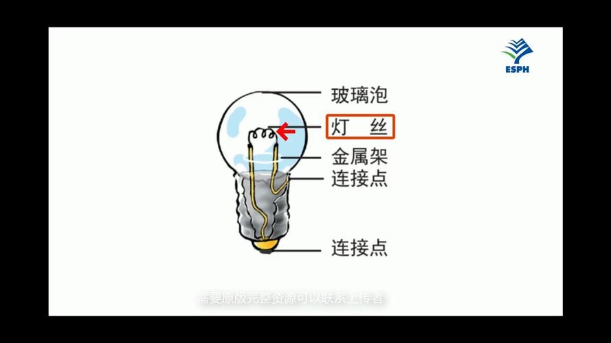 💡 为什么一张图纸干不过一副眼镜?