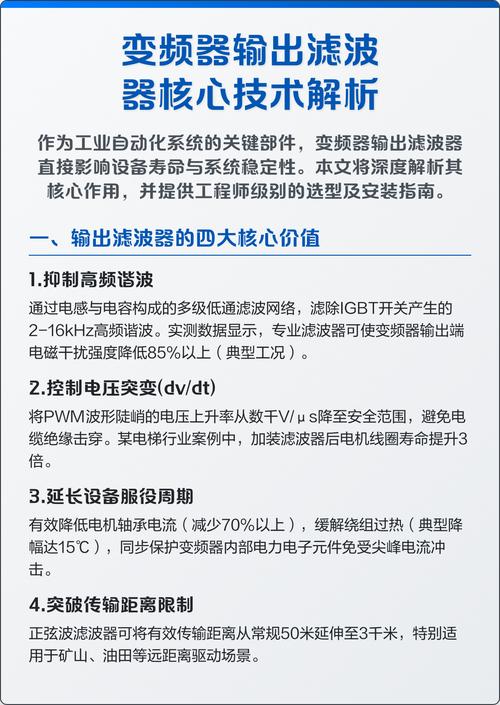 变频器输入输出端加装滤波器对比图