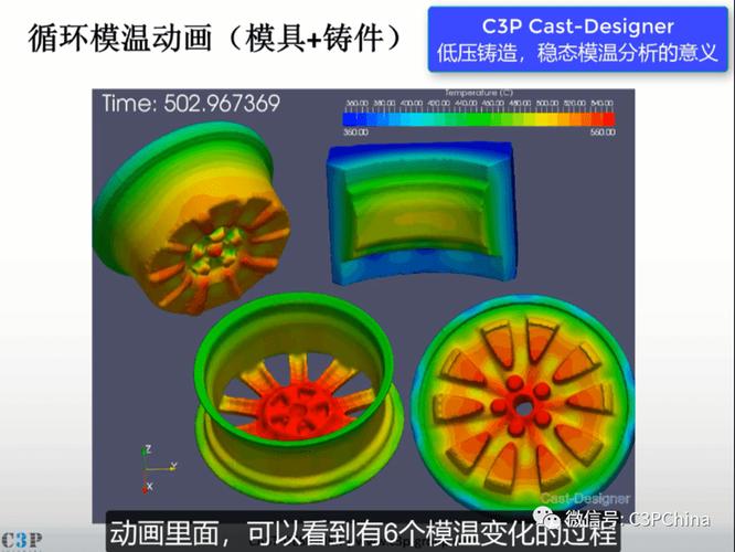 铸造工艺模拟仿真软件充型过程温度场分布图