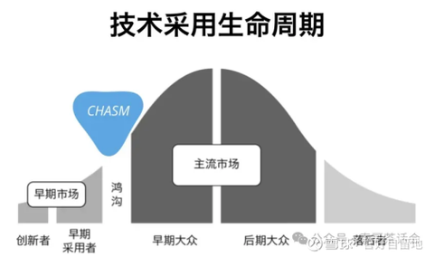 调试参数:教科书和车间之间隔着一条鸿沟