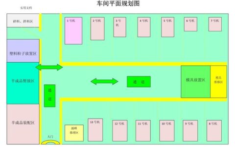设施布局：那些教科书不会告诉你的实战陷阱