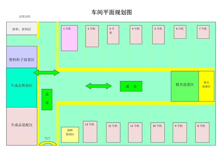 注塑车间设施布局物流路径优化图