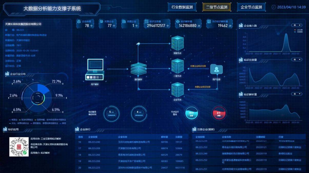 风机螺栓追溯系统区块链界面截图