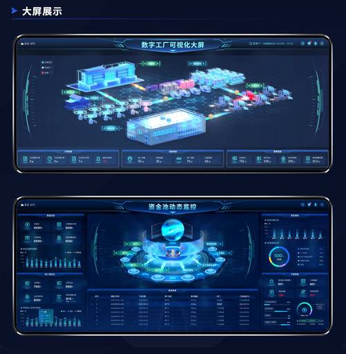 数字孪生工厂实时数据监控大屏