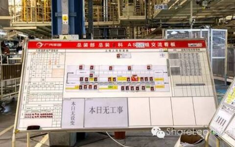 看板管理：别再让物料短缺拖垮你的生产线