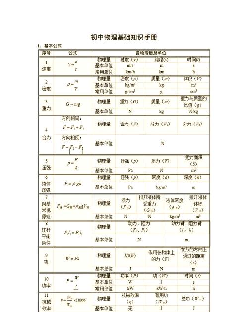参数设定:别把进给当速度快慢,那是力的游戏