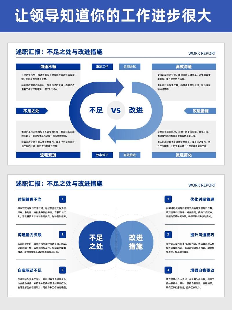 改进阶段(Improve):不是越复杂越好