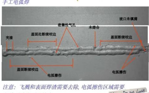 焊接工艺实战：未熔合与未焊透的识别与根治