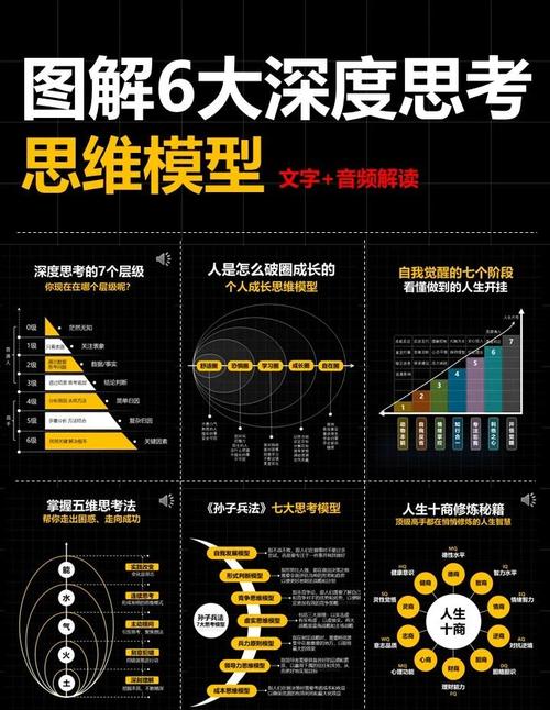 模型:别被“深度学习”忽悠瘸了