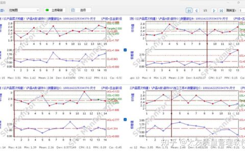 统计过程控制（SPC）到底怎么落地？一位老工程师的掏心话