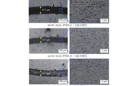 机器学习质量检测：为什么你的产线离真正智能还差一口气？