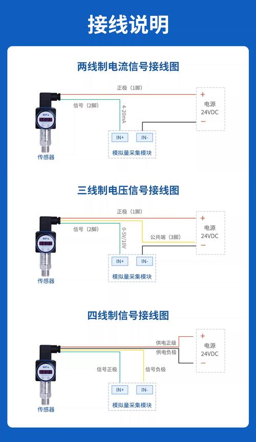 老旧工业设备数据采集网关接线图