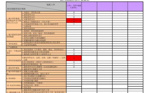 质量控制（QC）七大手法：车间里的破案工具，你真正用对了吗？
