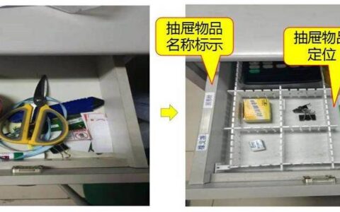 精益生产的反思：为什么你学了丰田却差点把公司搞垮？