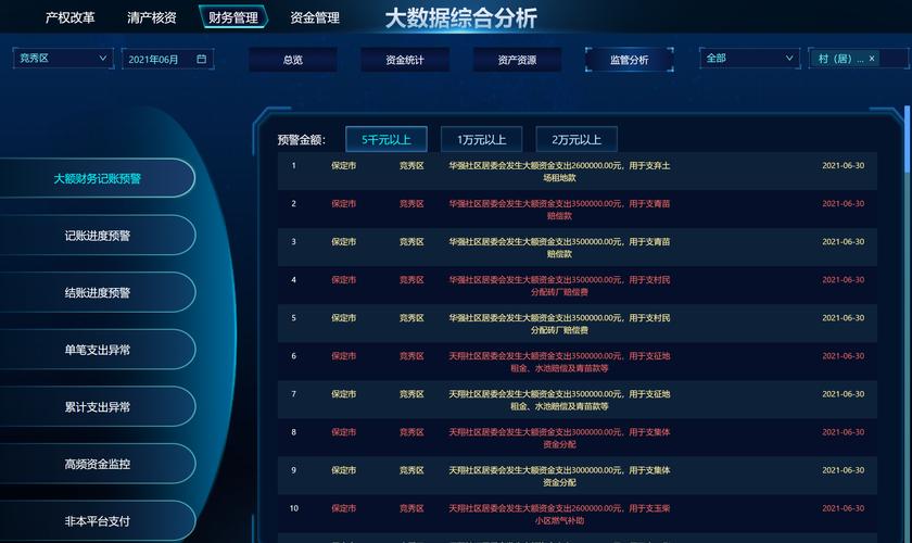 数字化质量屋软件界面中关系矩阵正在被修改