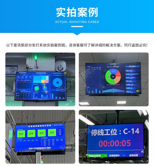 汽车零部件生产车间电子看板拉动系统信号灯状态
