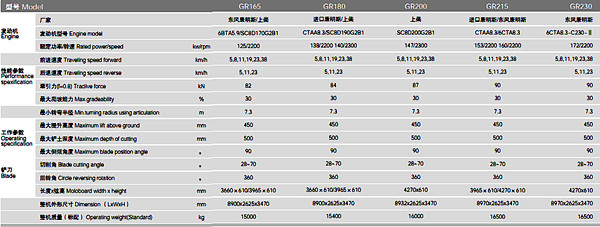 GR&R那张表,藏着多少猫腻