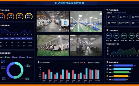 云制造：那些年我们踩过的坑和意外的惊喜