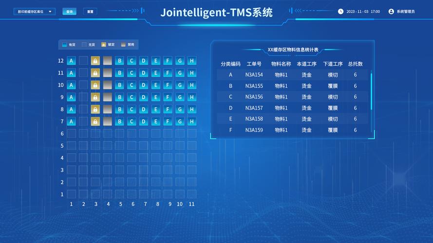 工业AMR集群调度系统界面图