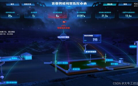 供应链管理的韧性修炼：别等断链才后悔