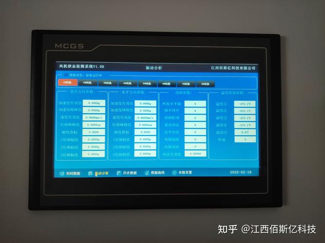 工业设备预测性维护仪表板界面