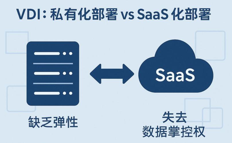 数据接入了,然后呢?——连接的代价