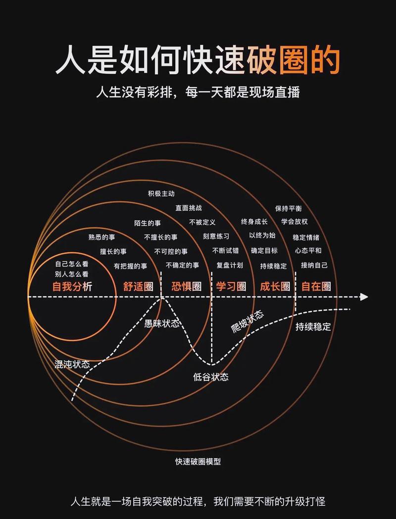 数字化怎么破局?我们试出了些门道