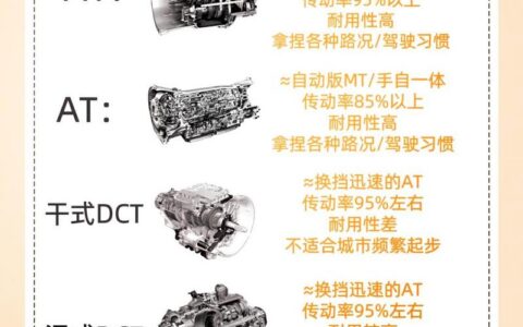 循环经济这盘棋，再制造到底怎么下？